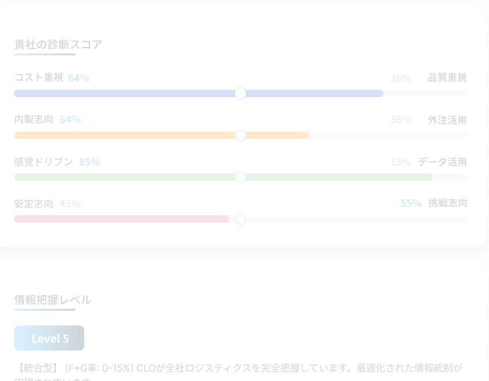 詳細診断レポートサンプル